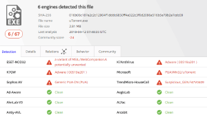 АНТИВИРУСНЫЕ ПРОДУКТЫ ВНЕЗАПНО «ОПОЛЧИЛИСЬ» ПРОТИВ UTORRENT