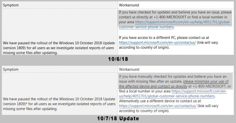 Microsoft отозвала обновление Windows 10 October 2018 Update 