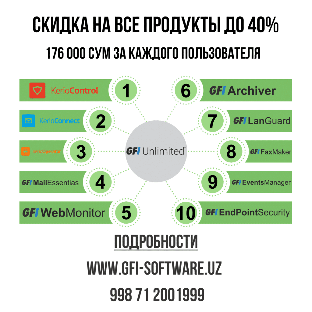 Yiliga har bir foydalanuvchi uchun atigi 176 000 so'm evaziga 10 ta GFI va Kerio dasturlari. 