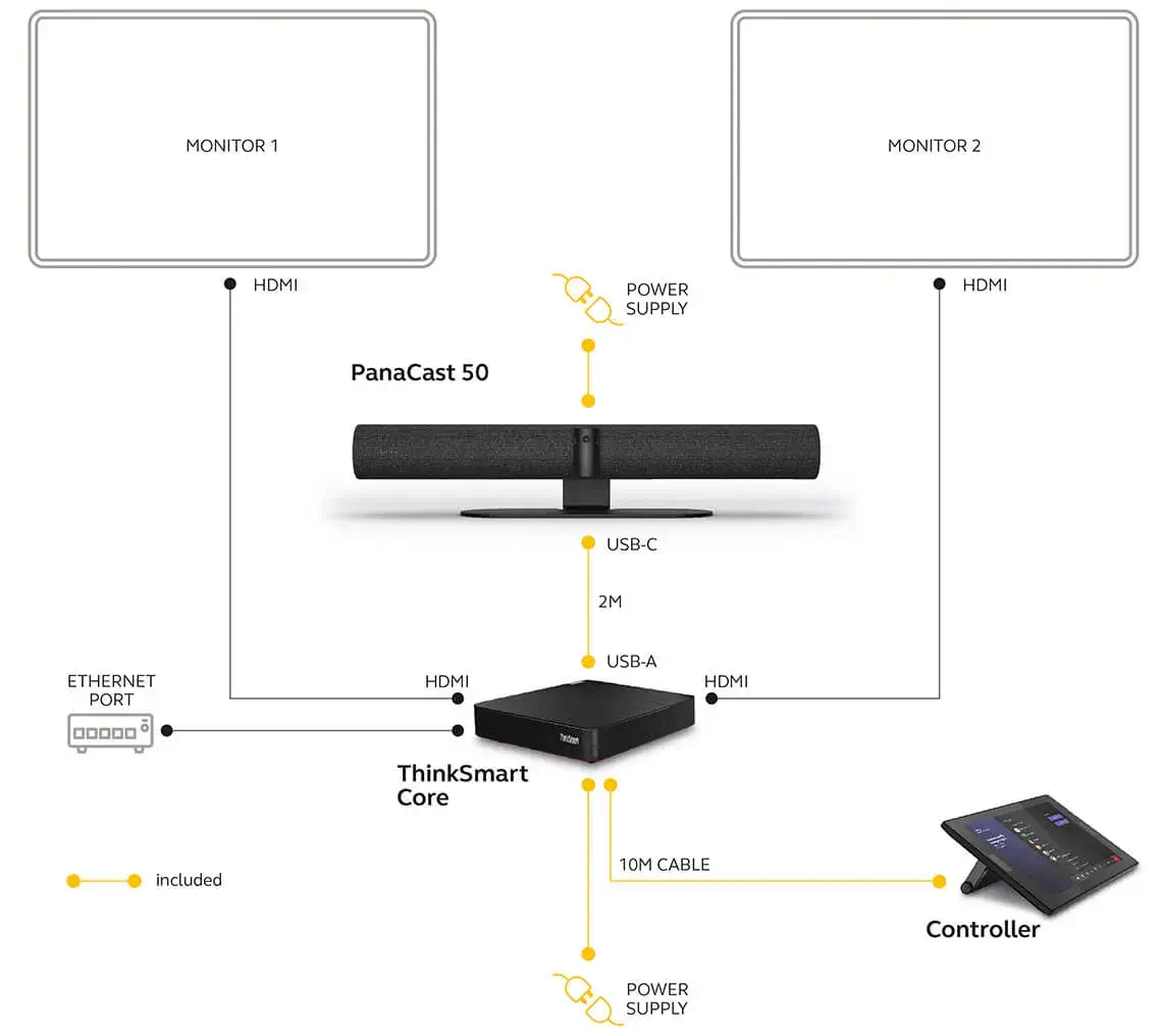 Jabra PanaCast 50 ulanish tizimi [8200-231]