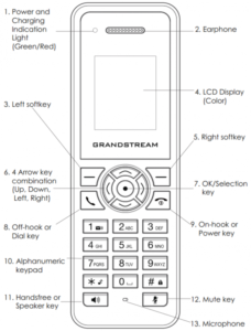 dp720-buttons
