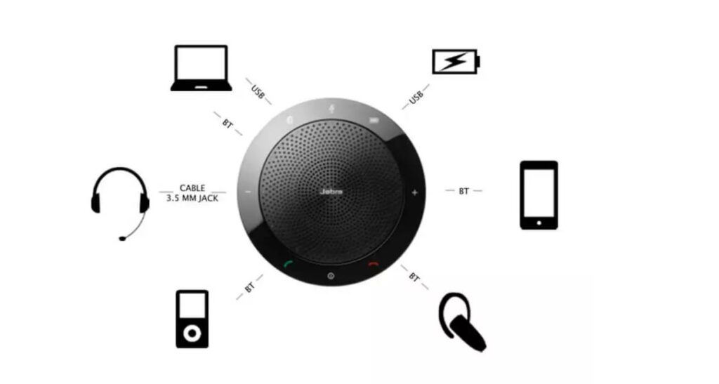 Jabra SPEAK 510 MS Jabra SPEAK 510 MS