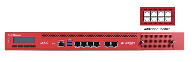 Аппаратное устройство Kerio NG511