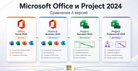 Microsoft Office va Project 2024: To'g'ri versiyani qanday tanlash mumkin